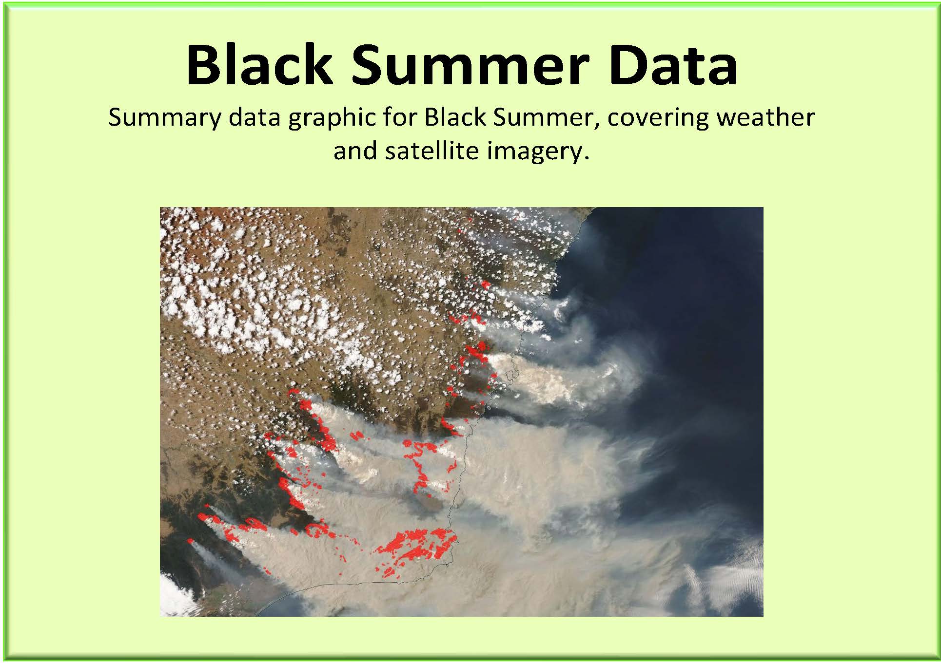 Black Summer Data: Summary data graphic for Black Summer, covering weather and satellite imagery.